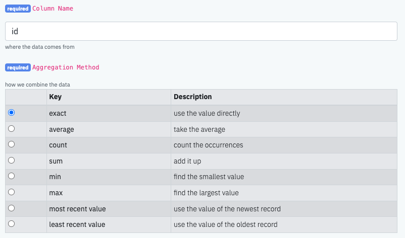SQLite Import Table Options Properties