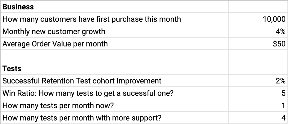 Spreadsheet Assumptions