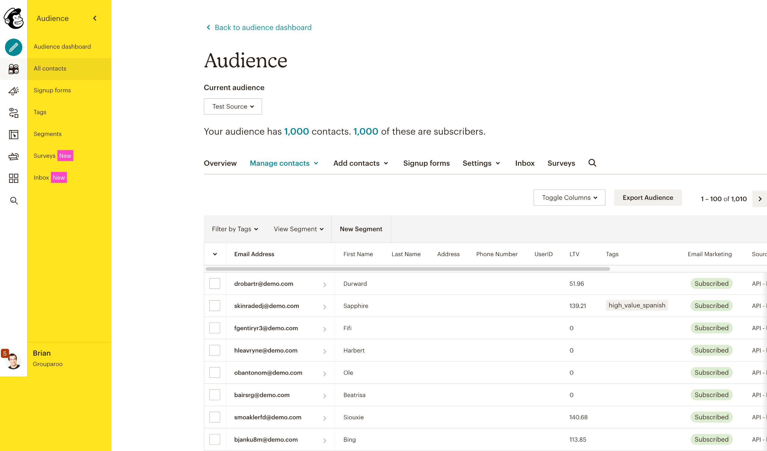 Demo users are in sync with Mailchimp by using Grouparoo.