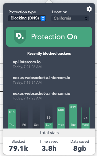 Disconnect blocked my connection to Intercom's servers