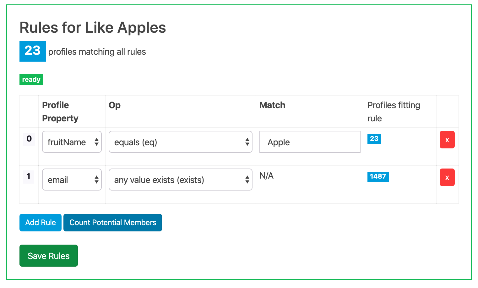 Groups can use the data from the Google sheet