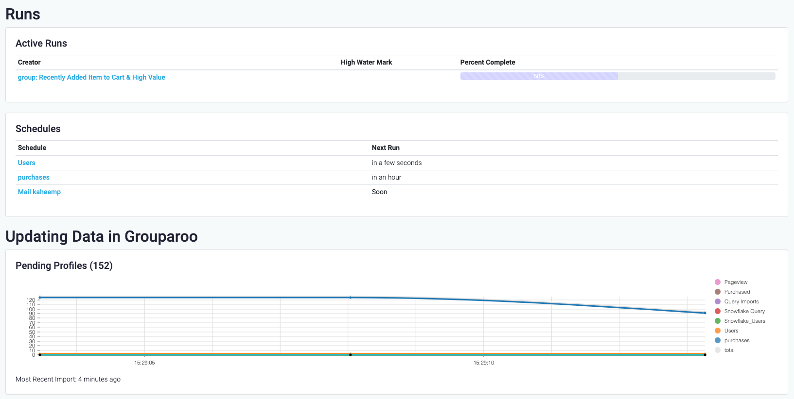 Updated Grouparoo dashboard