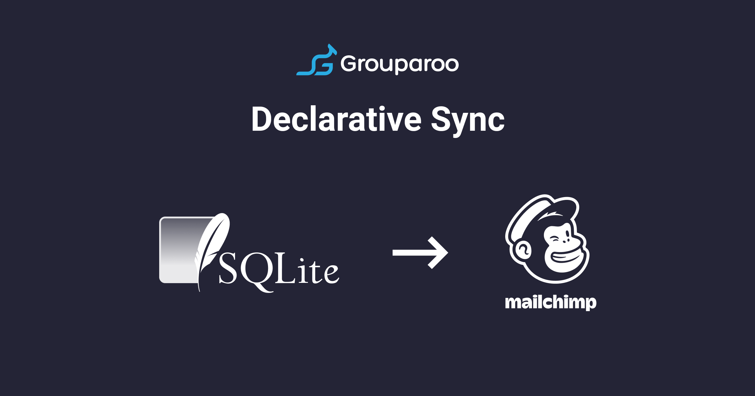 Declarative Sync Example App
