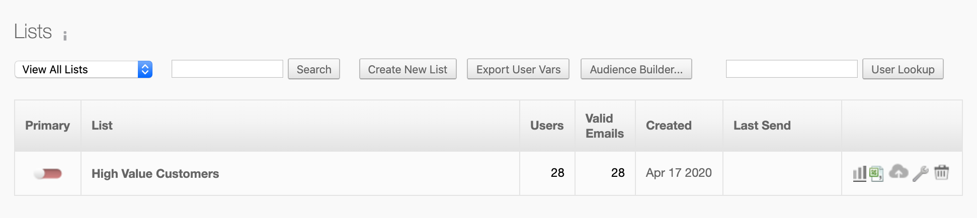 List added to Sailthru